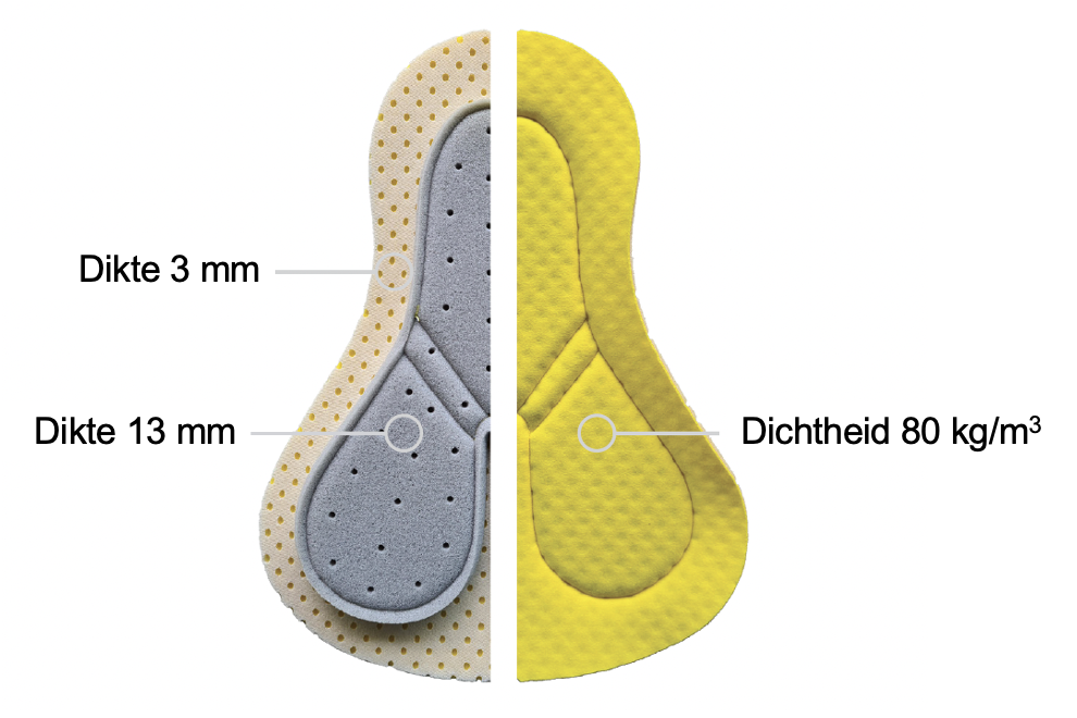long-distance dameszeem voor grotere maten geschikt voor lange afstanden tot uur